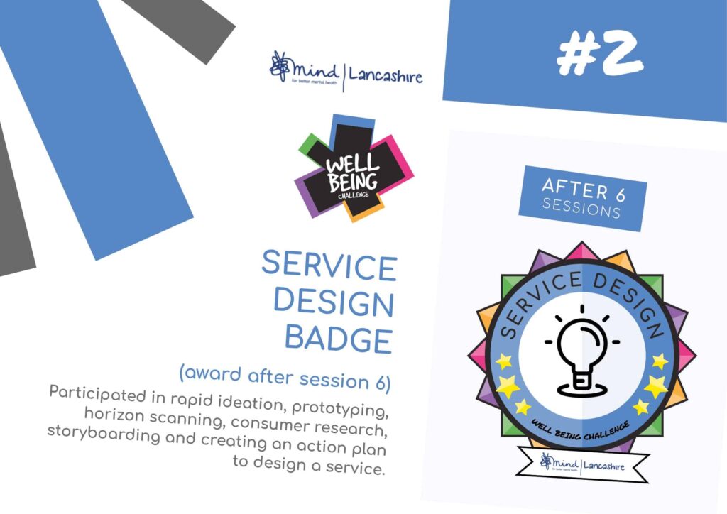 Fertile.Digital | Digital Badges created for Mental Health Charity