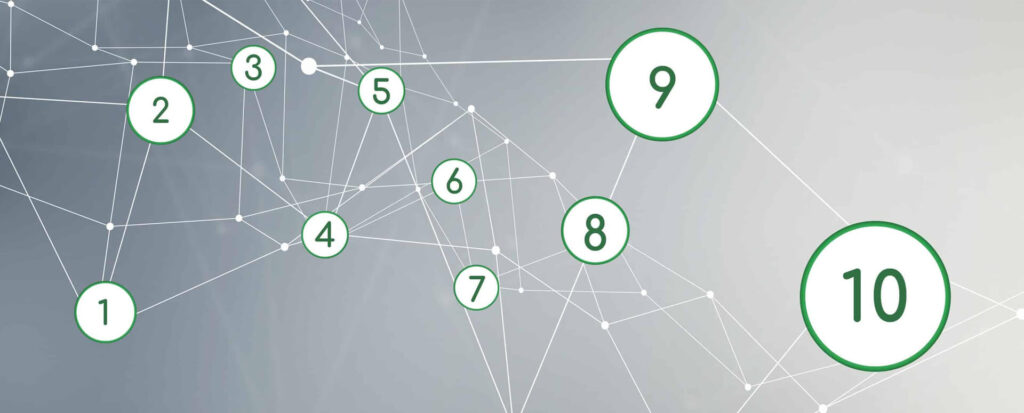 Numbered nodes connected by lines in a network.