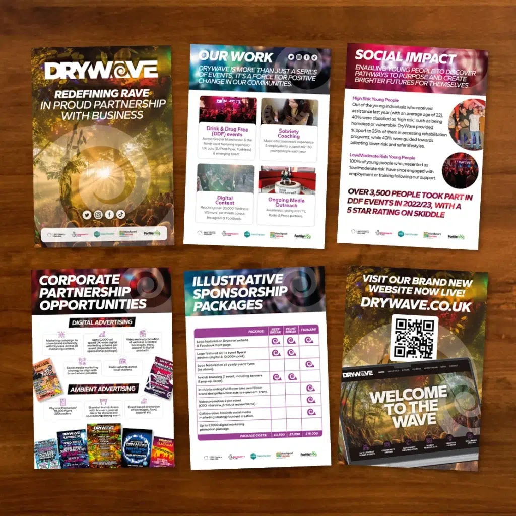 Fertile.Digital | Drywave – Brand Identity & Sponsorship Package Supporting £3.5K-£15K Partnership Tiers Drywave event flyers showcasing rave partnerships and initiatives.
