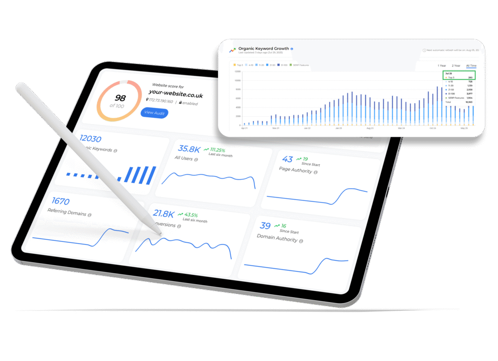 Local SEO vs National SEO: 10 Clear Differences That Drive Better Local Results 4 National SEO Services | Dominate UK Search Results | Fertile.Digital