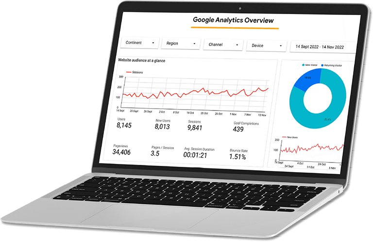 Laptop displaying Google Analytics website data charts.