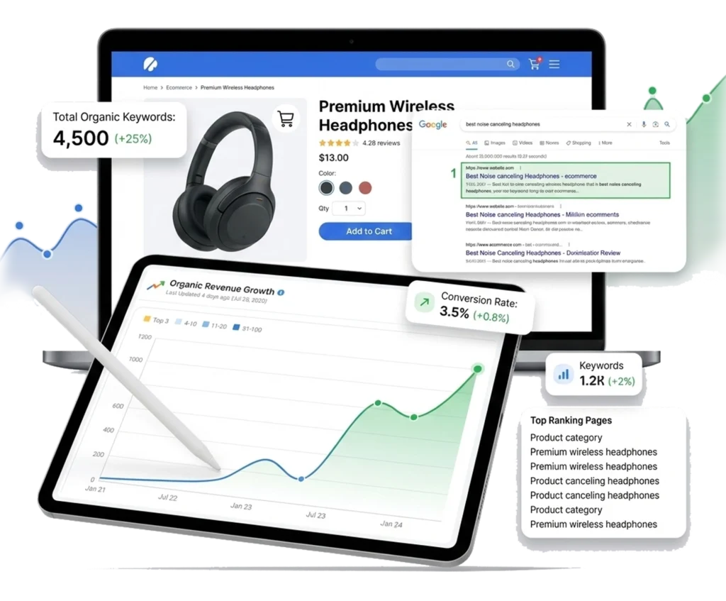SEO analytics and premium headphones product page display.