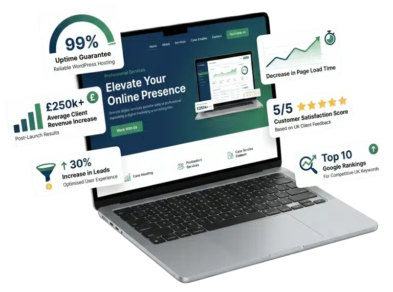 Laptop showcasing digital marketing services and results.