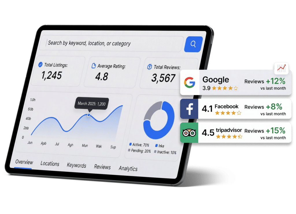 SEO Agency