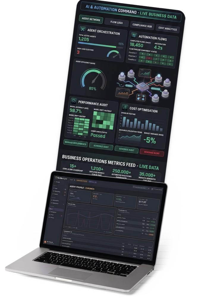 AI automation dashboard displaying live business data and metrics